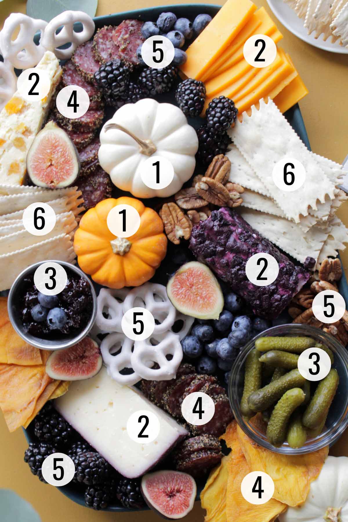 fall cheese board ingredients on a platter with number labels.
