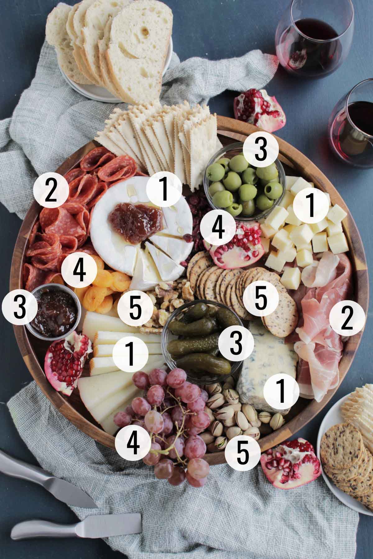 thanksgiving cheese board ingredients on a platter with number labels.