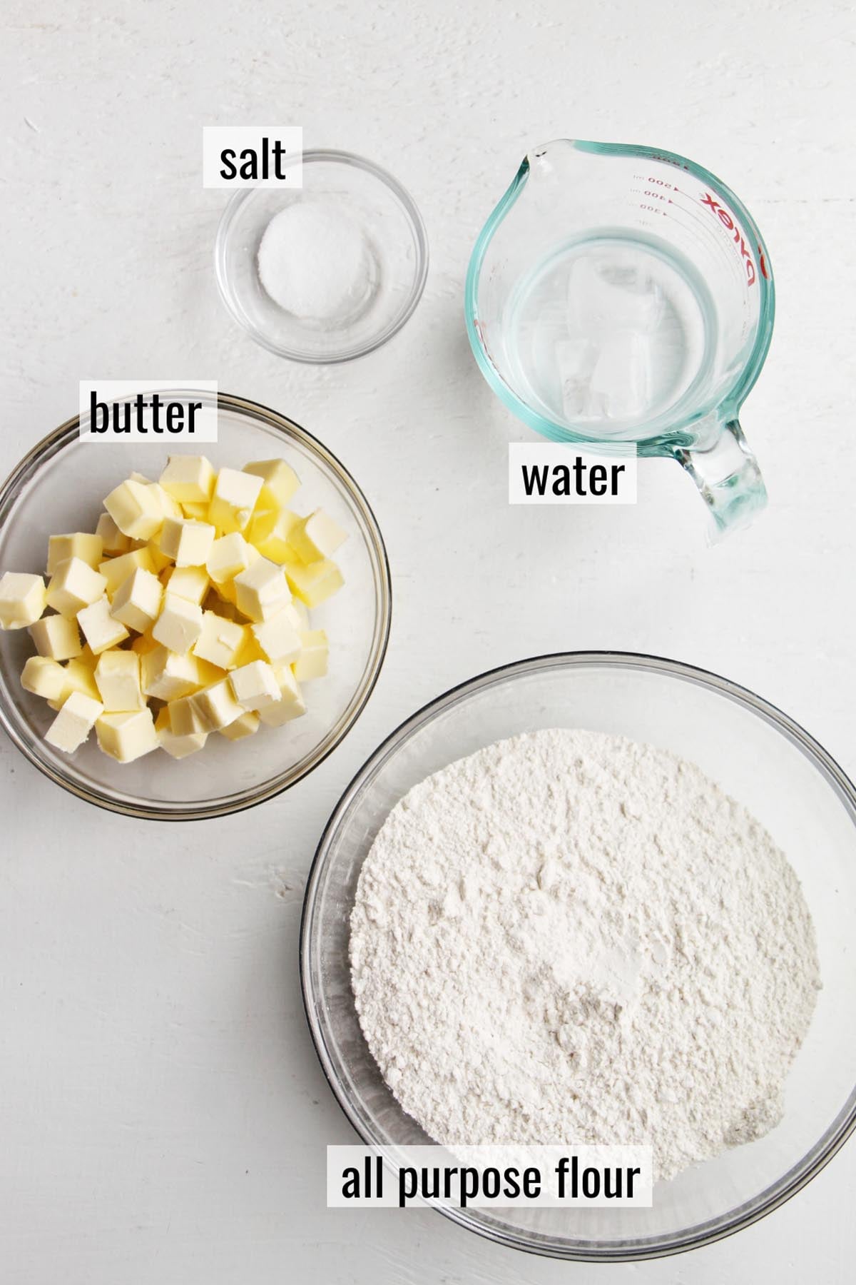 butter pie dough ingredients with labels.